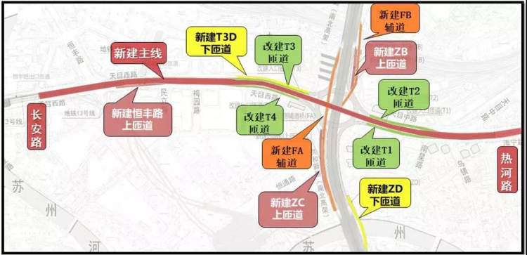 北横通道天目路立交启动建设!