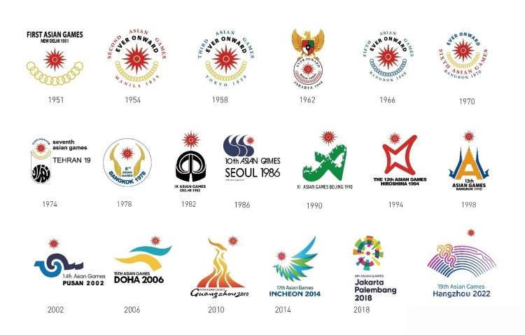 2022杭州亚运会会徽发布 多元素融合展现水文化特质