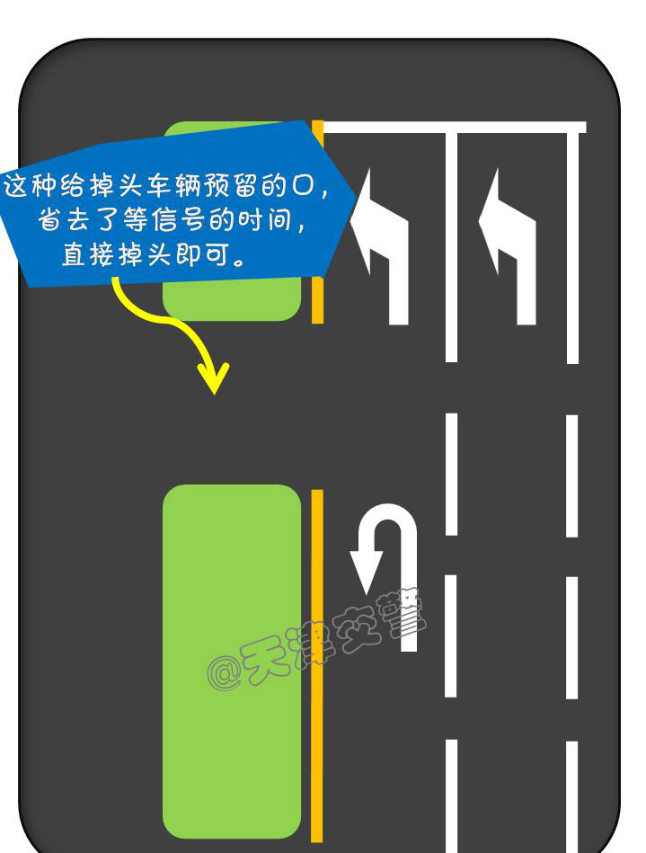 如果黄虚线或黄色虚实线像这样施划,一般情况下都是为掉头车辆准备的