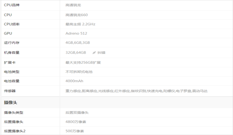 红米note7参数配置,红米note 7 pro 红米note7遭遇罕见强敌高性价比魅族note9将至目前已获得入网许可