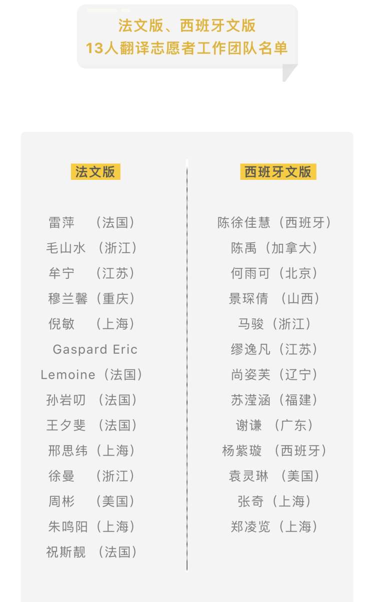 速度！张文宏新著法文版、西班牙文版翻译团队今日集结，下月出版- 周到