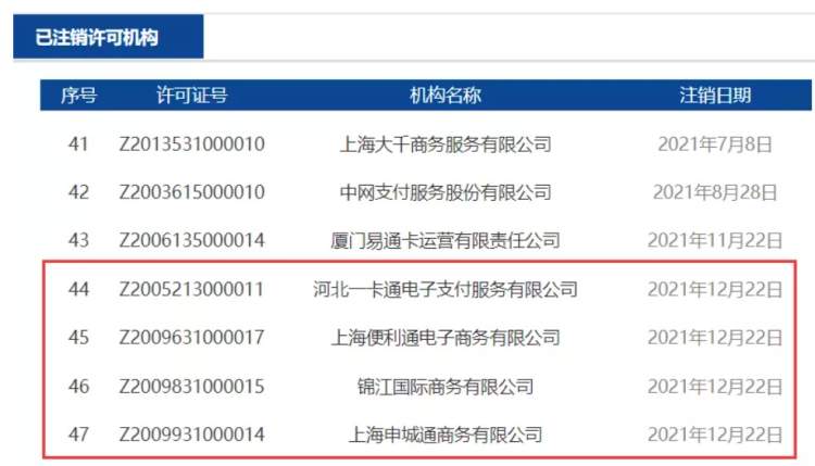 第三方支付牌照名单_央行第八批第三方支付牌照名单_第三方支付牌照名单最完整版