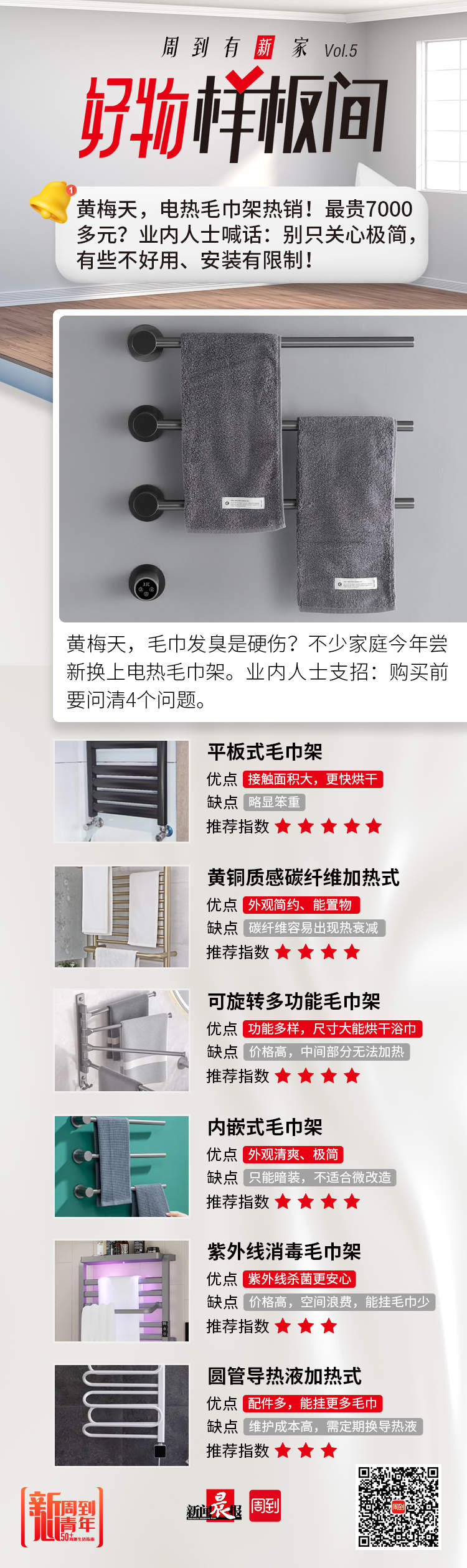 黄梅天，电热毛巾架热销！最贵7000多元？业内人士喊话：别只关心极简，有些不好用、安装有限制！ | 好物样板间⑩ - 周到