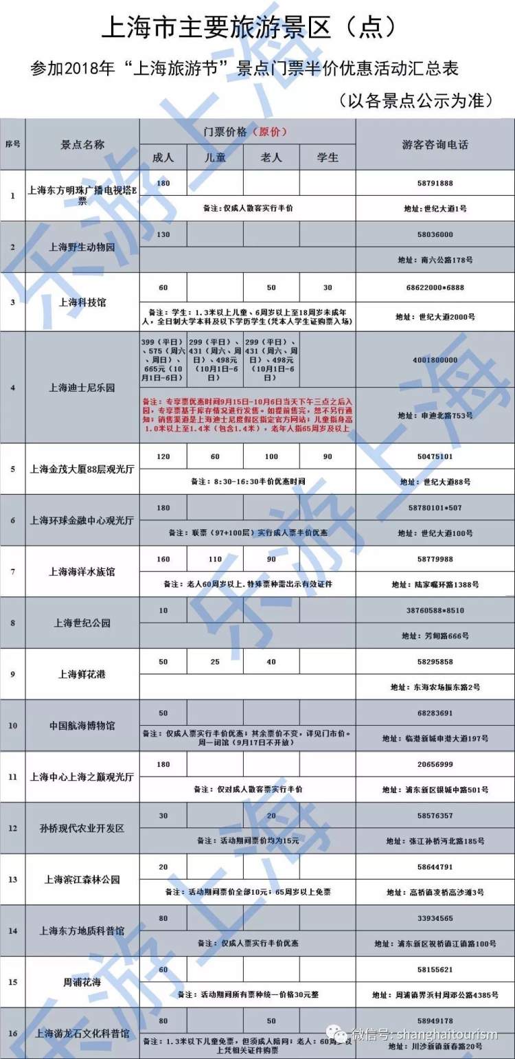 上海景点周二半价吗_上海景点半价_9月12日上海半价景点