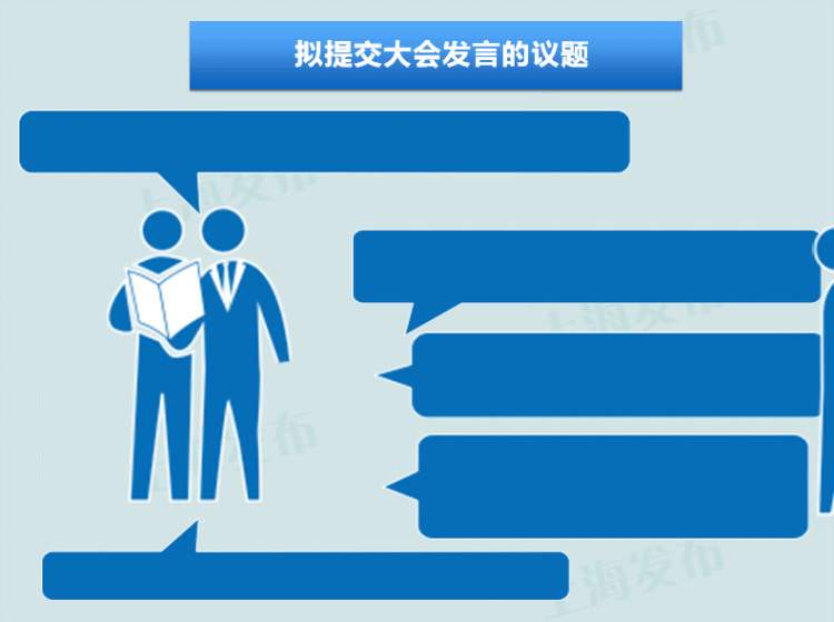 全国政协十三届二次会议今开幕!动图看在沪全国政协委员如何履职?