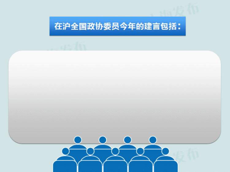 全国政协十三届二次会议今开幕!动图看在沪全国政协委员如何履职?