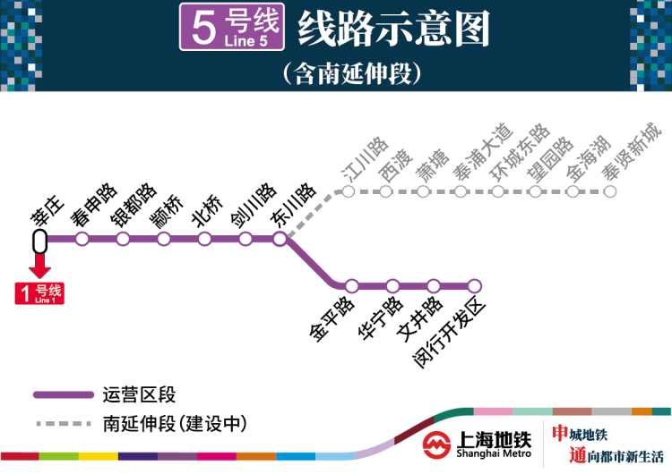 5号线南延伸年底通车 既有线信号系统须同步升级 下周一(20日)至10月