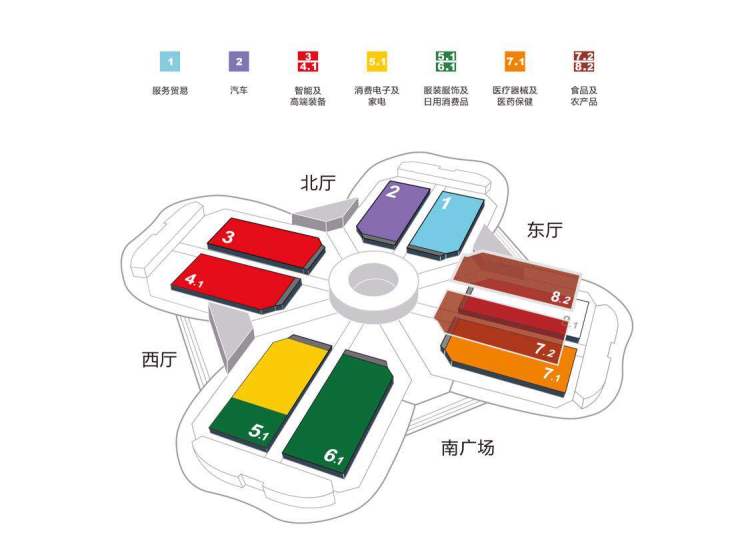 倒计时60天丨跟着进宝逛展会~这些进口博览会的小知识,大亮点,你一定