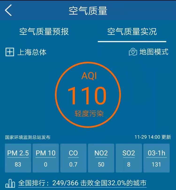 好消息!本市空气重污染蓝色预警15时解除,前后持续了44个小时