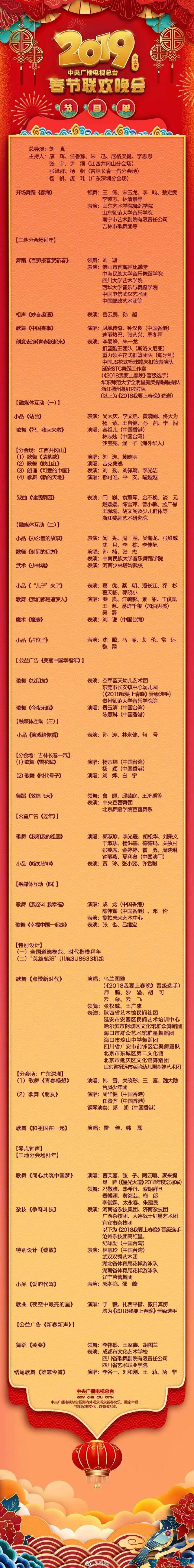 2019央视春晚节目单公布啦!重点我们都帮你圈好了!