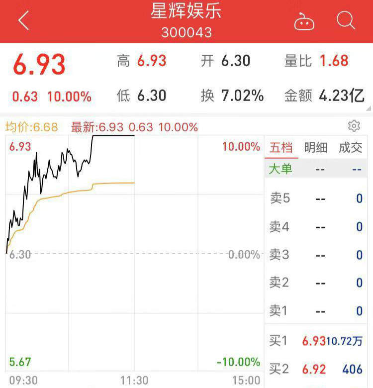 竞技效应和商业价值共赢才是王道!
