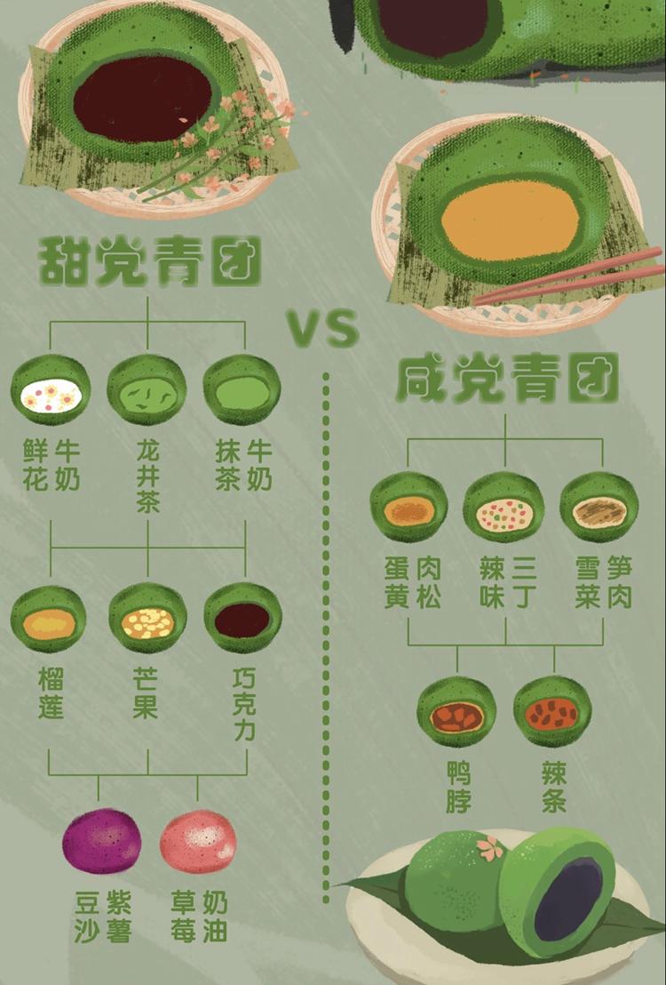 杏花楼手工青团天猫首发上海人再也不用排队8小时了