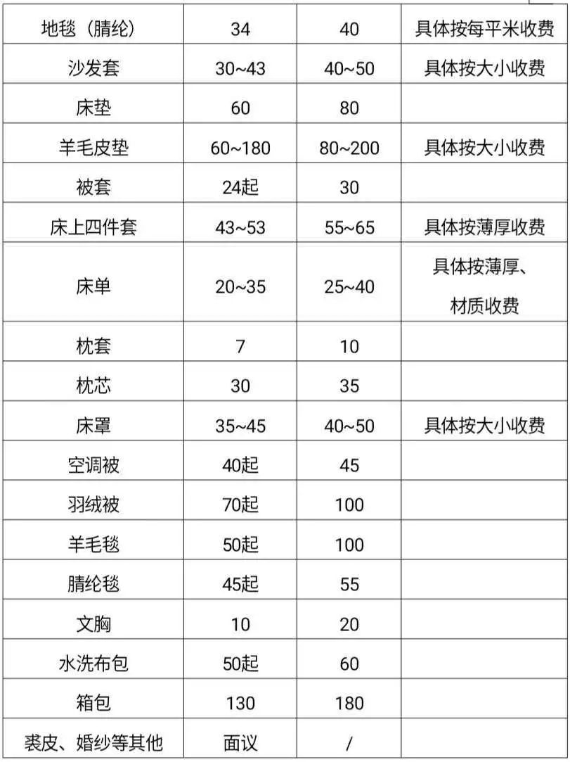 干洗缝补,修鞋改衣,配镜修表……南西这些匠人活好又肯给良心价