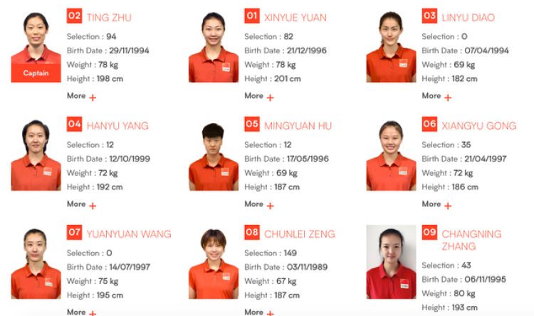 中国女排13不敌日本无缘2019首胜