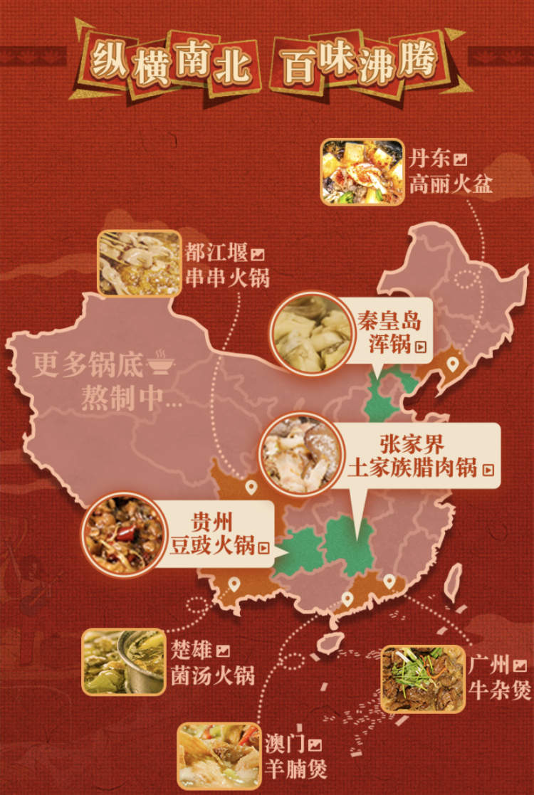 预告片之《火锅群像》