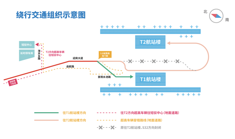 沿途道路指示标识行驶,乘坐公共交通进出浦东机场的旅客出行不受影响