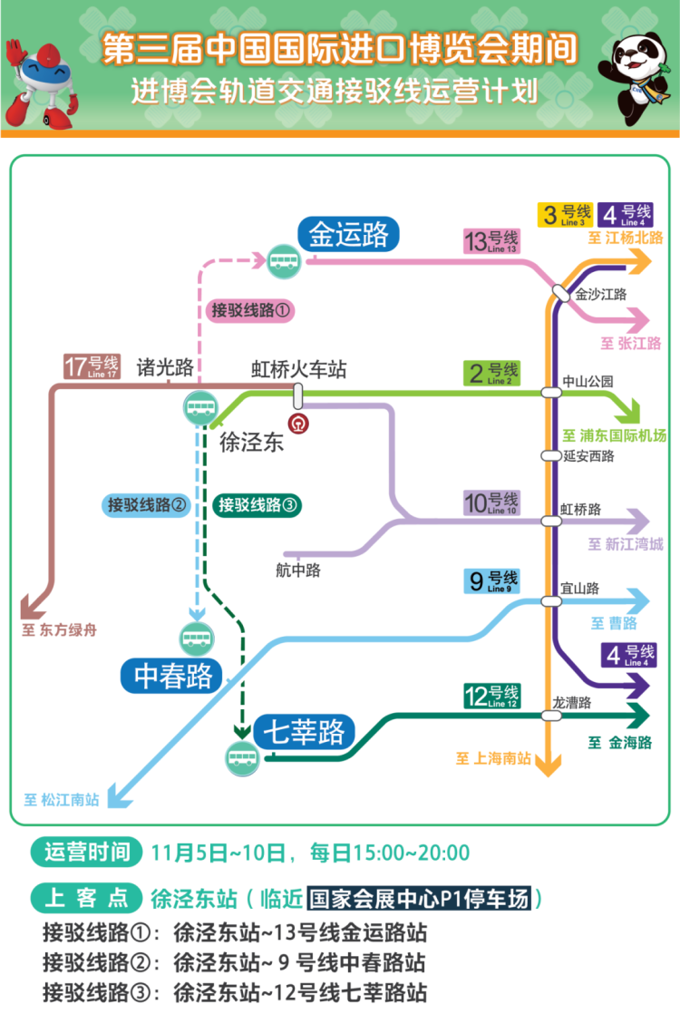 进博期间,上海地铁将首推二维码电子单程票,手机扫一扫,轻松进出站!