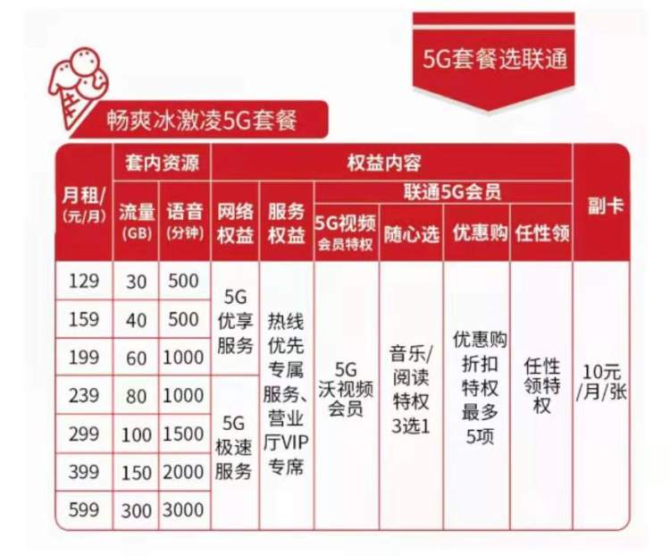 畅越冰激凌5g套餐49元图片