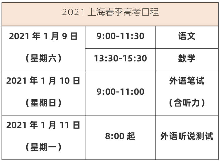 附:2021年上海春考日程安排英语听力试运转音频来自:新闻晨报00:0018