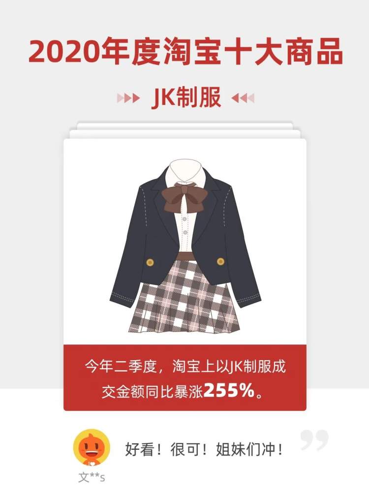刚刚 淘宝公布年度十大商品 口罩 打蛋器 头盔 网友 在榜单里看完了这一年的生活 周到上海