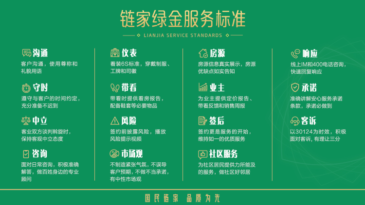 链家响应房地产市场平稳发展意见,加速践行"绿金服务标准"