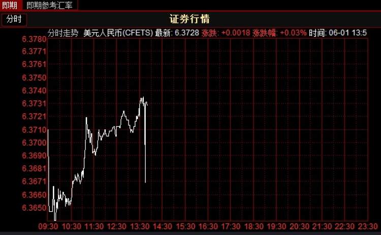 时隔14年 央行上调外汇存款准备金率影响如何 周到上海