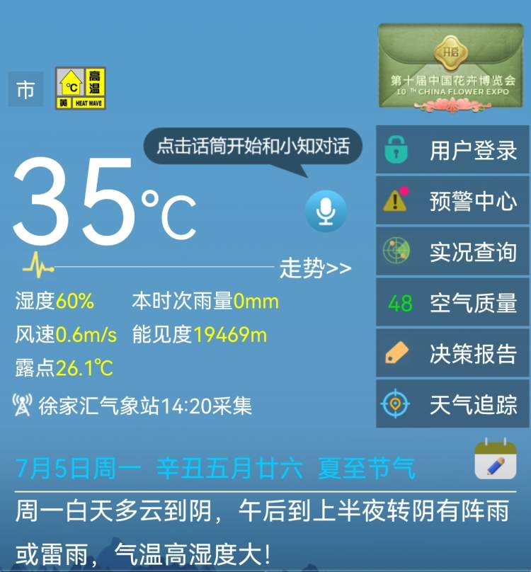 上海今夏首个高温日诞生 35 到了 周到上海