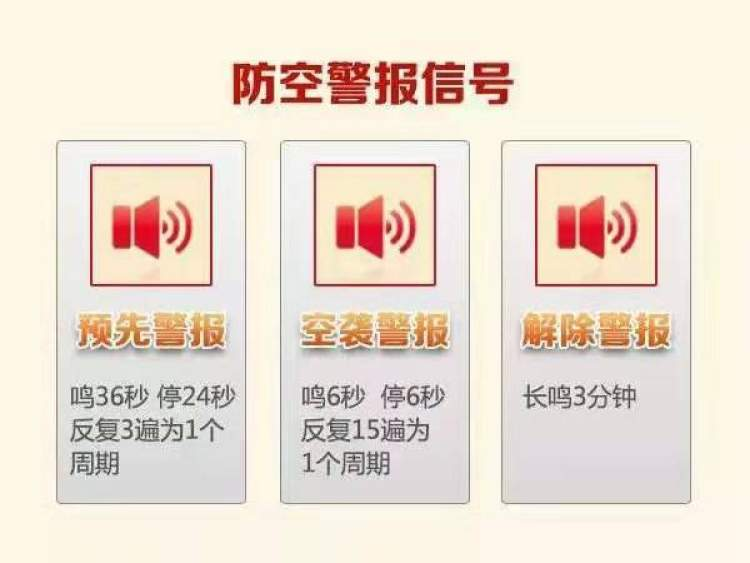 明天上海将进行防空警报试鸣,注意听辨警报信号