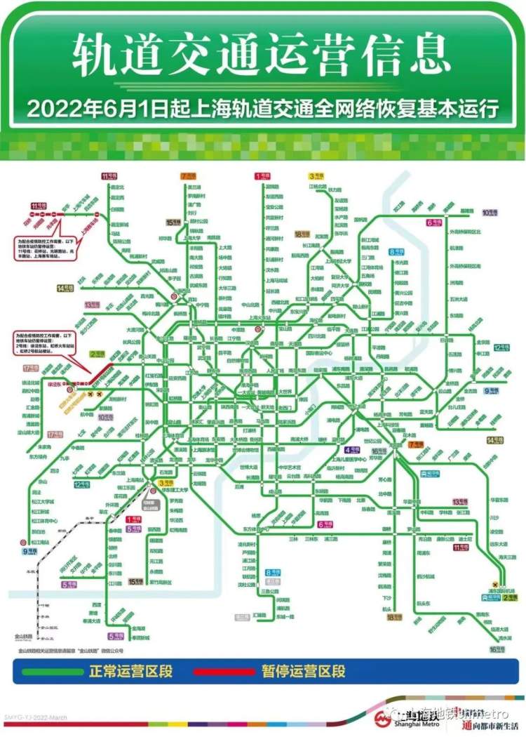 6月1日起上海轨道交通全网络恢复基本运行,各线路最小行车间隔约5至10