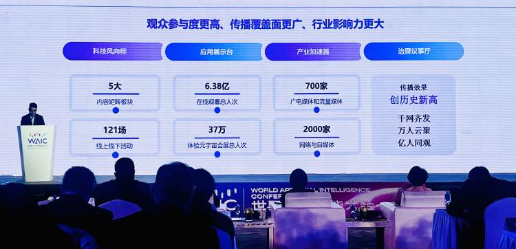 新闻晨报