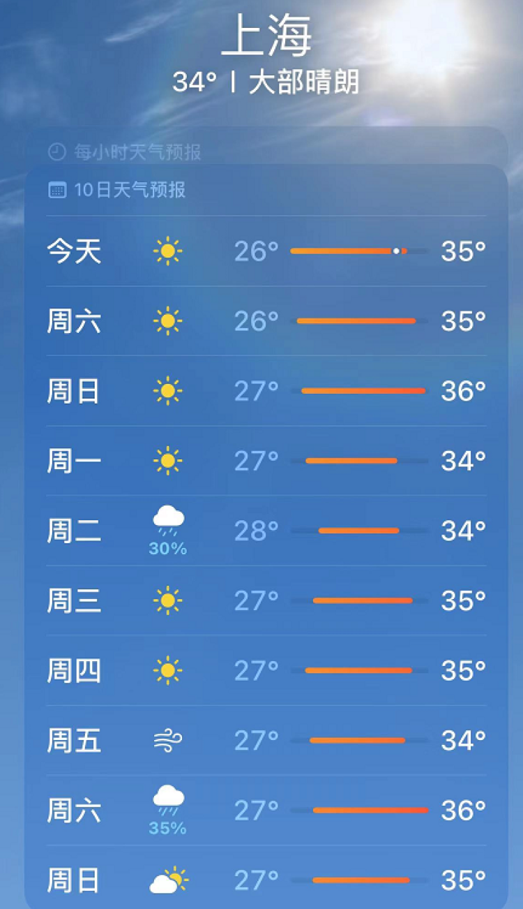 上海天气预报15天查询图片