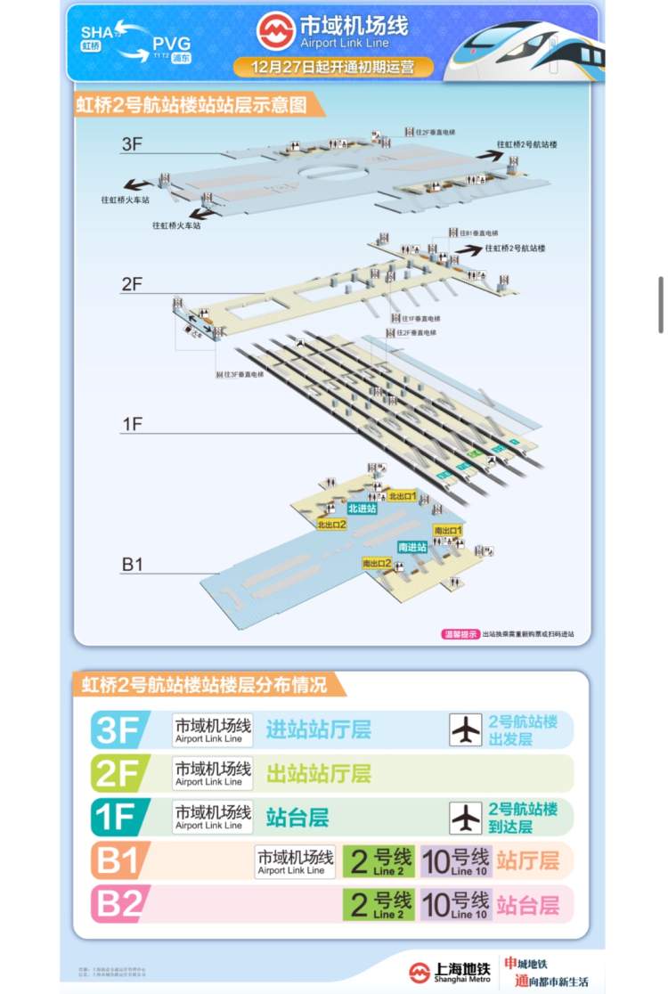 列车编组示意图图片