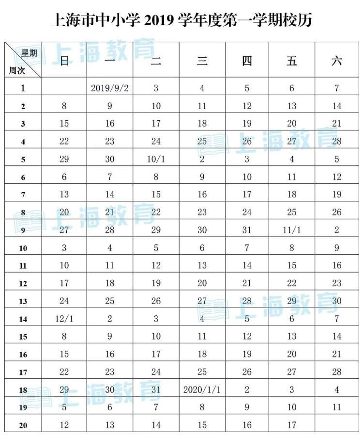 2019-2020第二學期學歷