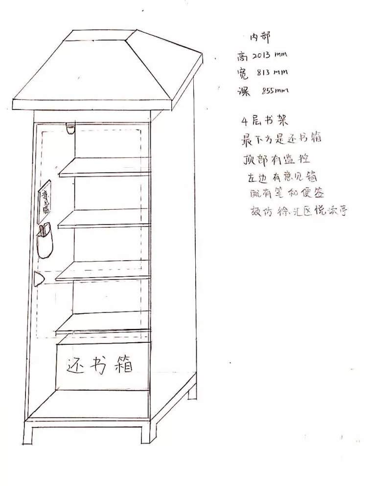 该方案的设想是内外布置有绿化,室内摆放座椅和桌子,室外沿着书报亭
