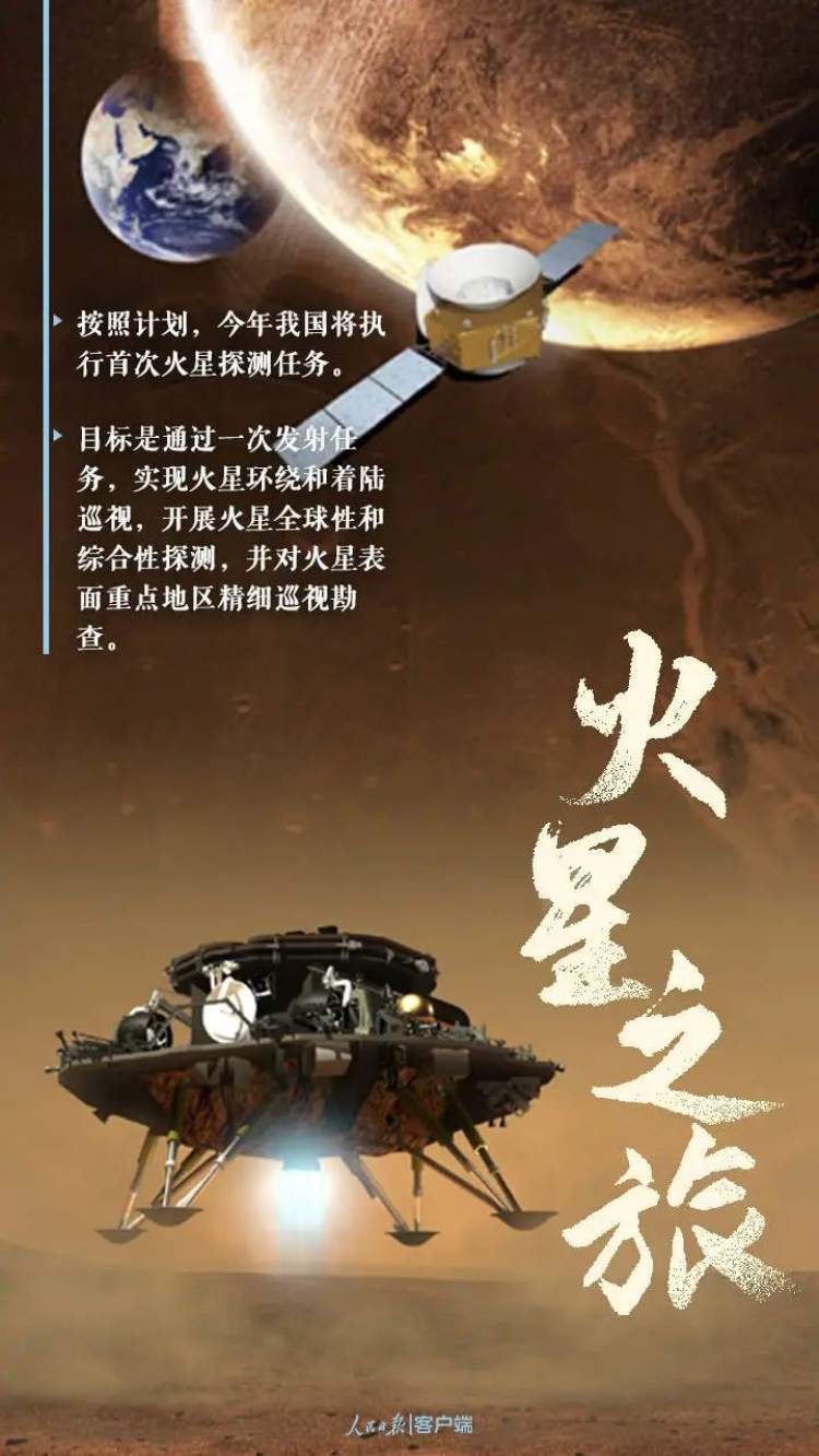 中国首次火星探测任务名称公布!源自这首长诗