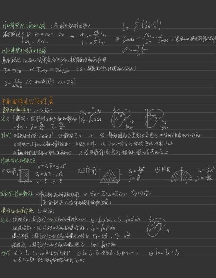 土木工程学院 大英&工程力学&大物@陈宝欣 通识课 思想道德修养