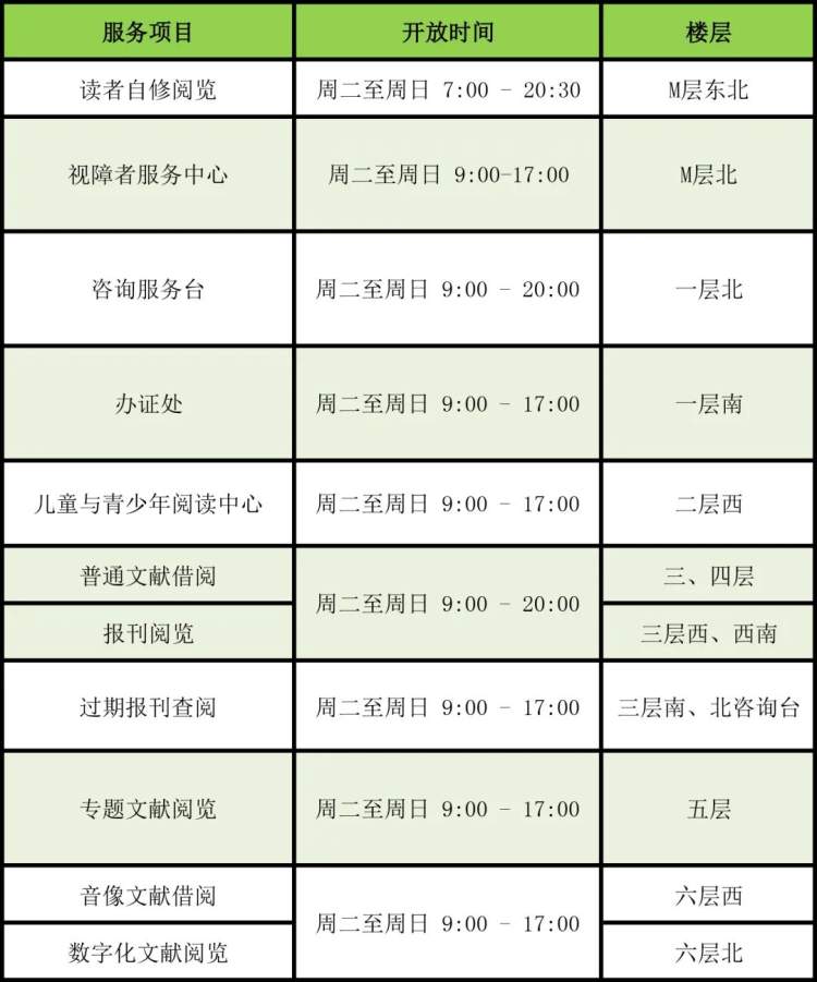 "书虫"们注意啦!浦东图书馆月底和元旦的开放时间有变
