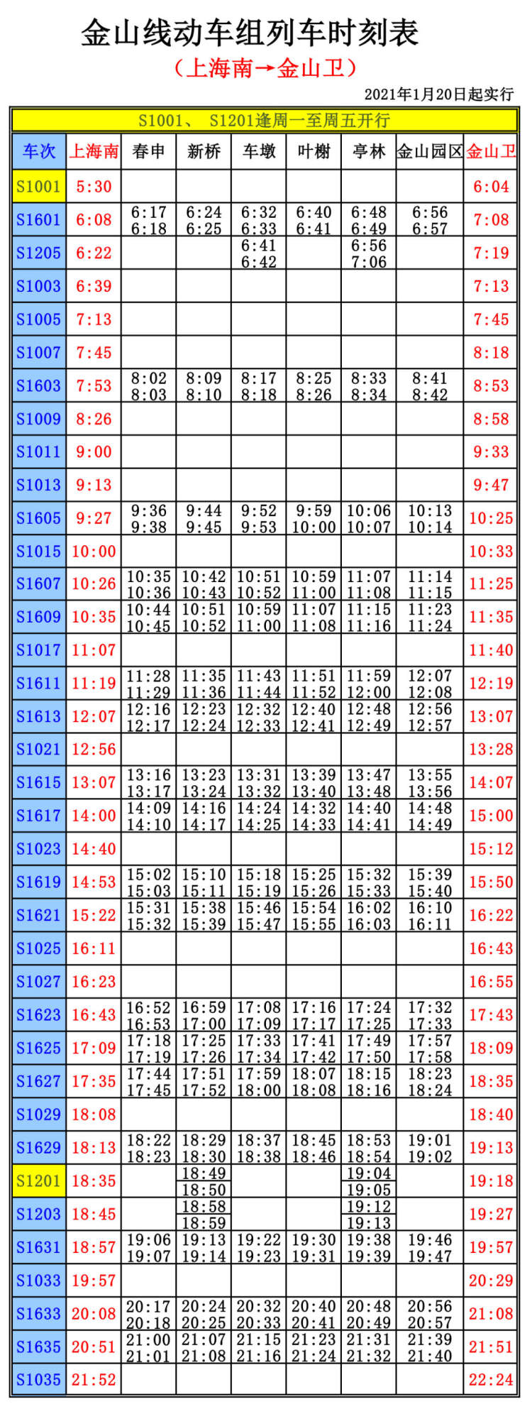 明日起,金山铁路动车组车次换名字,列车时刻表不变