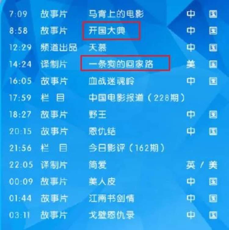 而cctv6这天的节目表似乎也都意味深长:从《开国大典》到《一条狗的