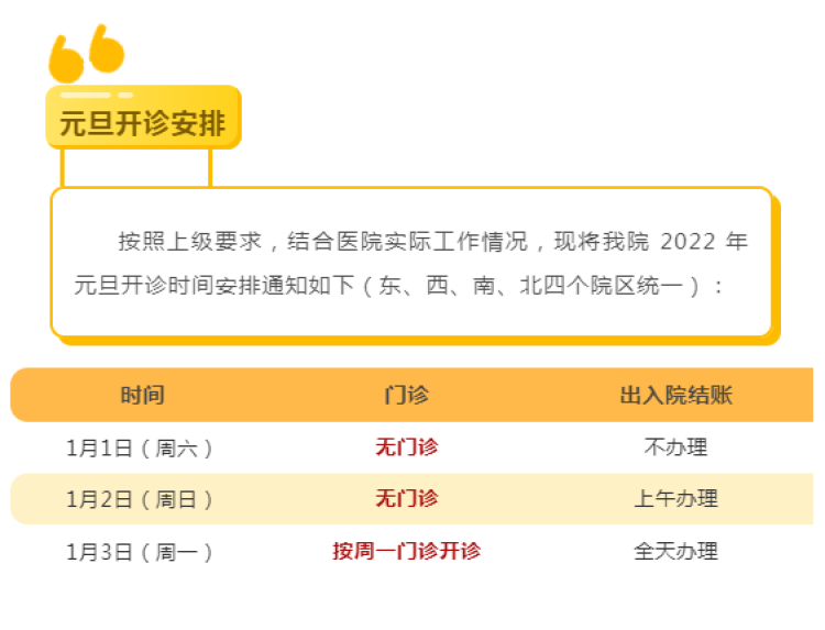 21年学科评估_2022学科评估结果_2024年学科评估结果