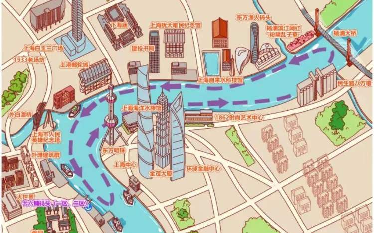 东方明珠——秦皇岛路码头(掉头)——北外滩——白玉兰大厦——外白渡