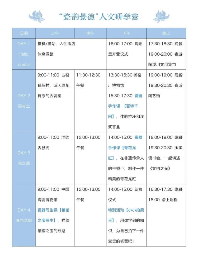 研学行程怎么写